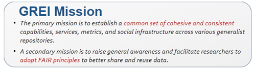 Image detailing the GREI Mission: The primary mission is to establish a common set of cohesive and consistent capabilities, services, metrics, and social infrastructure across various generalist repositories. A secondary mission is to raise generalist awareness and facilitate researchers to adopt FAIR principles to better share and reuse data.