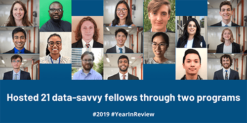 NIH hosted 21 data-savvy fellows through two programs