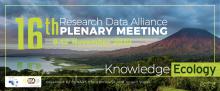 RDA 16th Plenary Meeting - Costa Rica (Virtual)