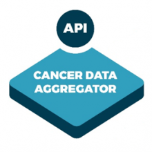 Cancer Data Aggregator (CDA)