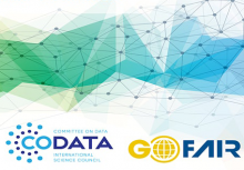 The International FAIR Convergence Symposium