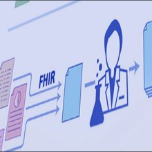 Office of Data Science Strategy Releases NIH Guide Notice and Notice of Special Interest Encouraging Use of FHIR® Standard