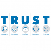 TRUST